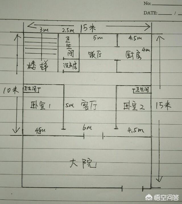 15×15米宅基地要小院,怎么设计比较好?